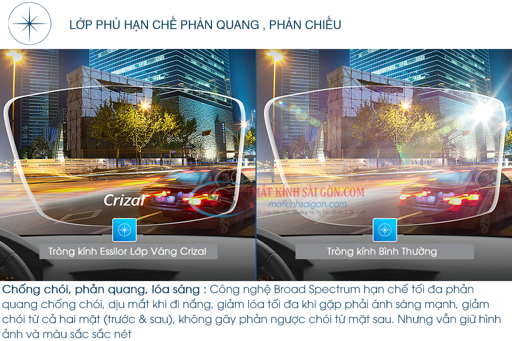 Tròng Kính Đa Tròng 1.60 Essilor Varilux Liberty 3.0 - Hình 8